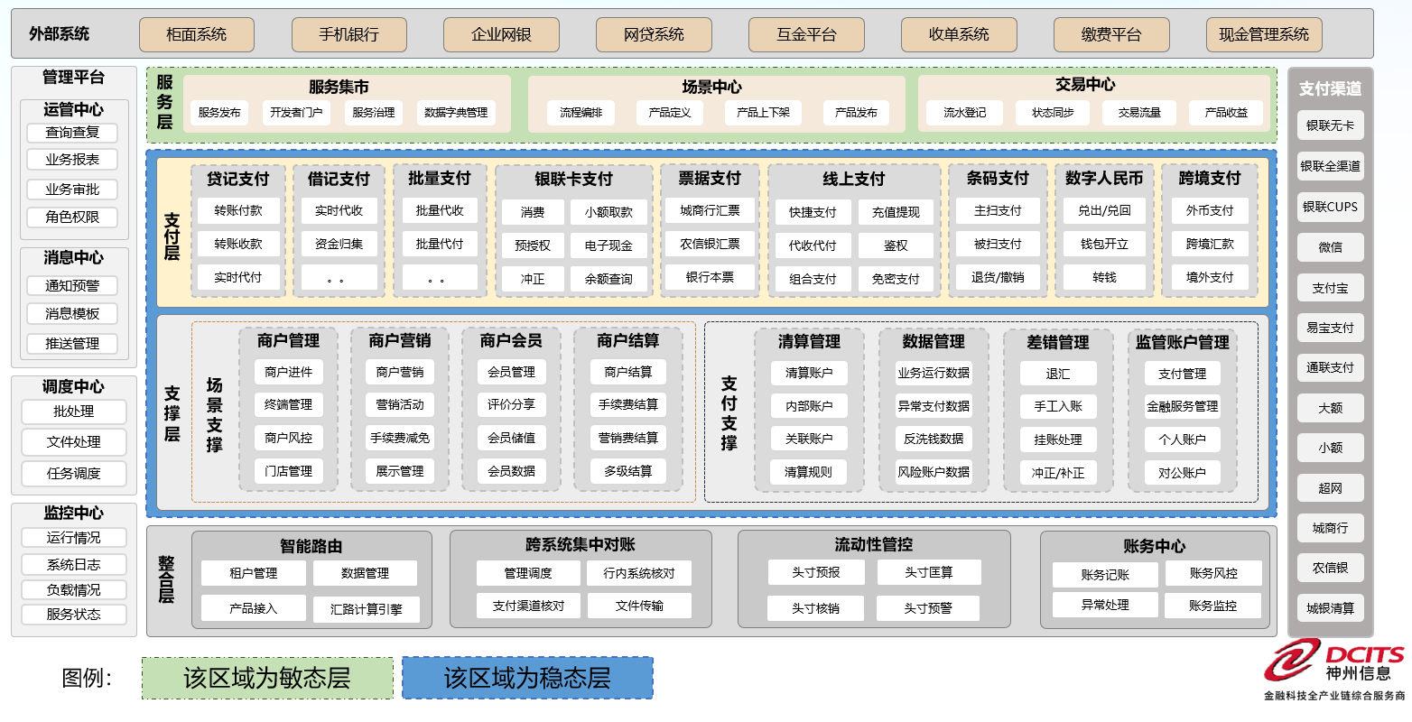 J9国际集团(中国)-官方网站