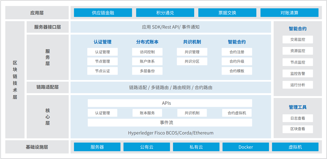 J9国际集团(中国)-官方网站