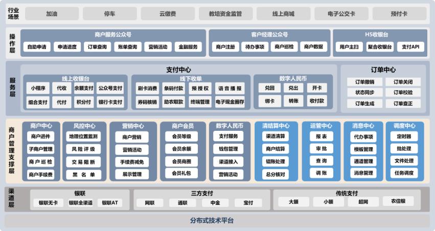 J9国际集团(中国)-官方网站