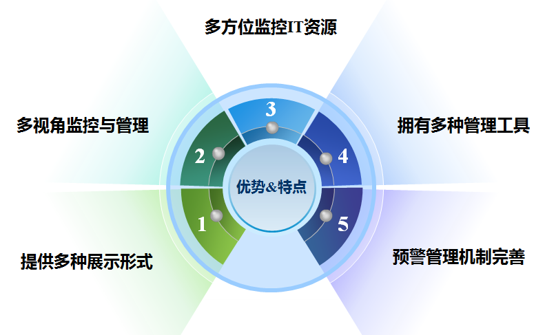 20250513044313800 J9国际集团(中国)-官方网站