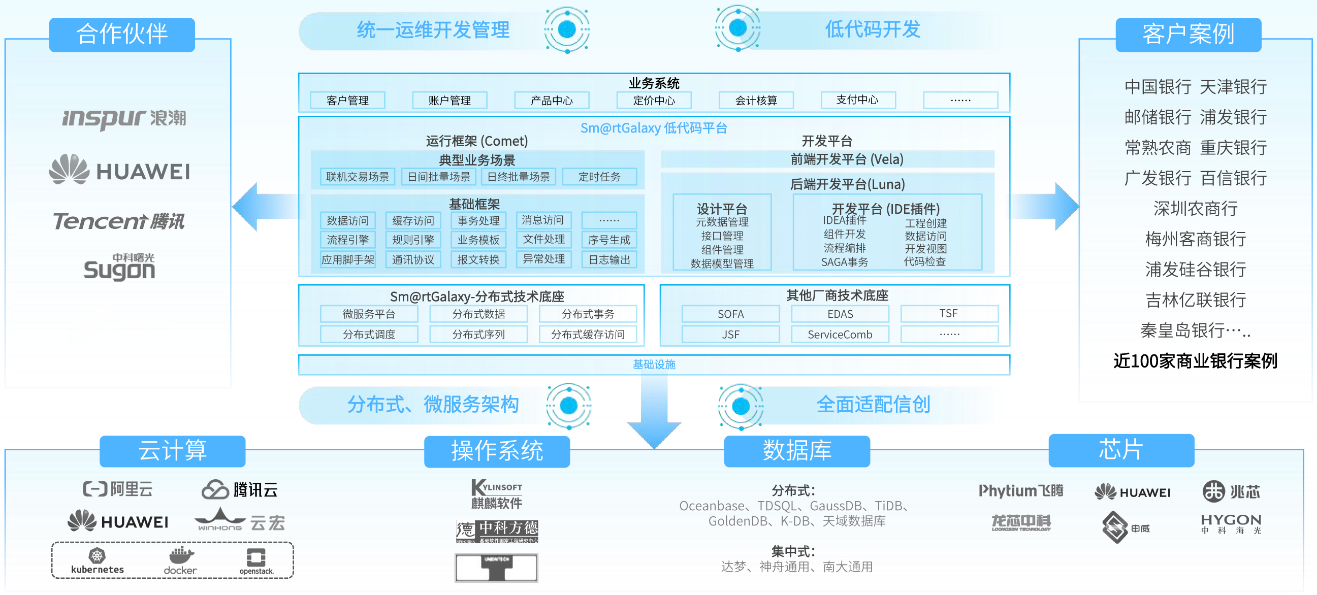 J9国际集团(中国)-官方网站
