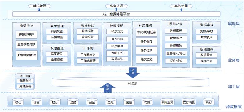 J9国际集团(中国)-官方网站