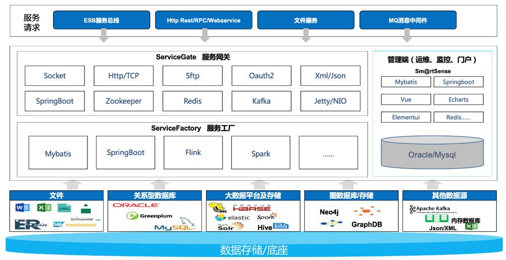 J9国际集团(中国)-官方网站