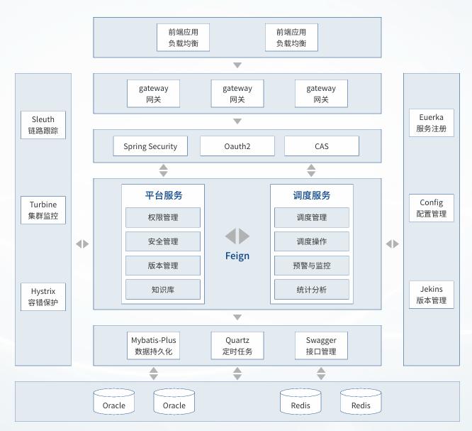 J9国际集团(中国)-官方网站