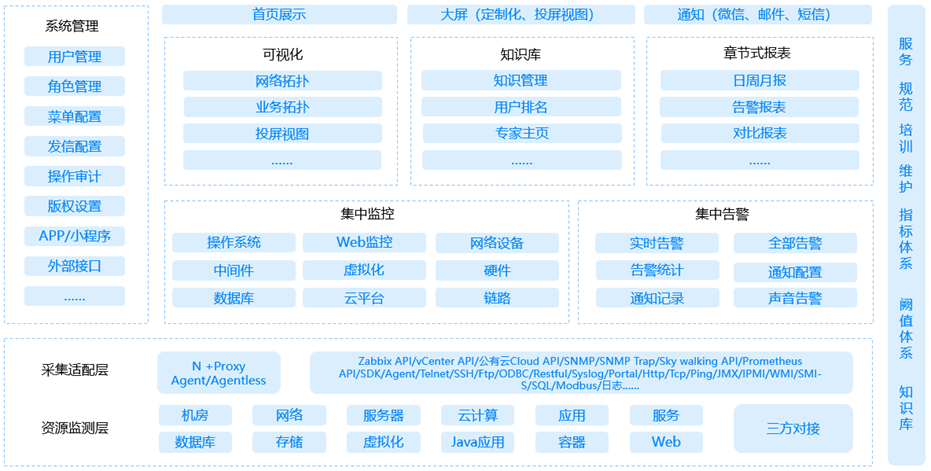 J9国际集团(中国)-官方网站