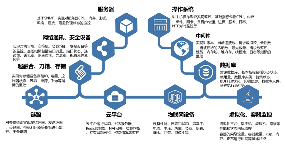 J9国际集团(中国)-官方网站