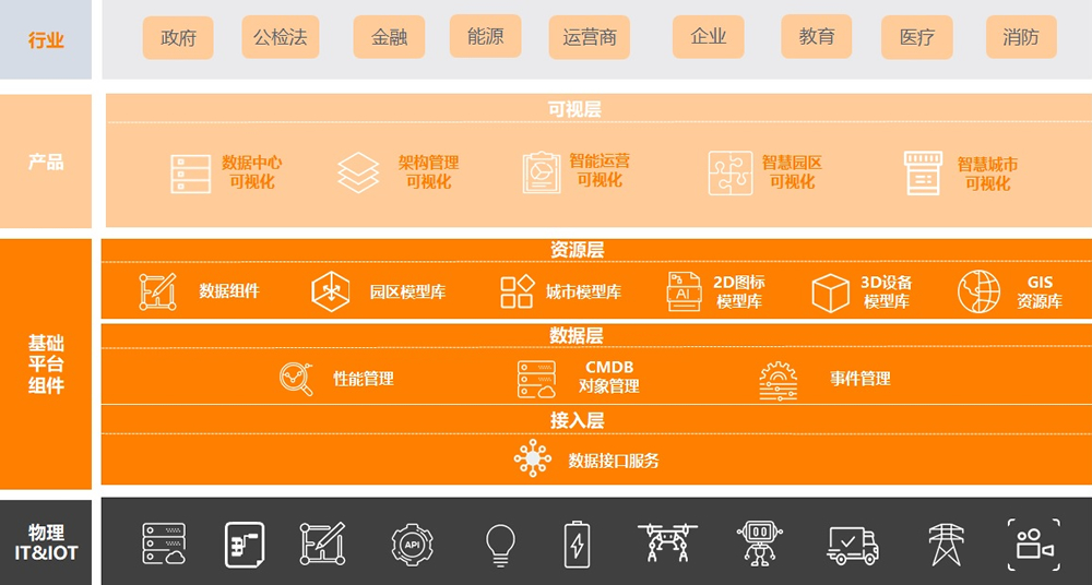 J9国际集团(中国)-官方网站