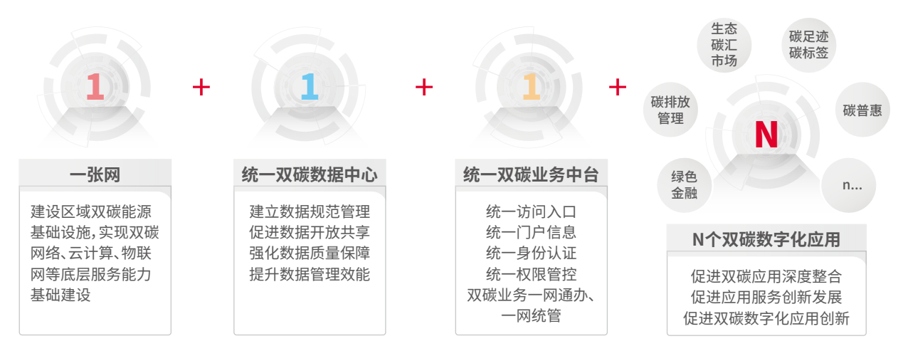 chanpin_20221014_05_02 J9国际集团(中国)-官方网站
