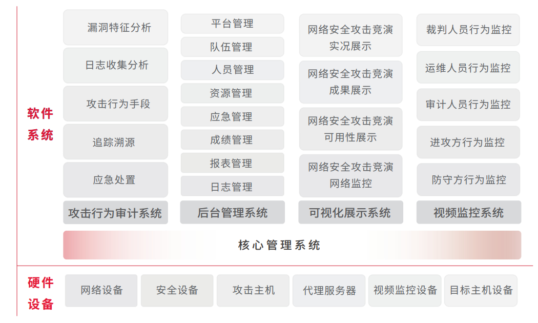 J9国际集团(中国)-官方网站