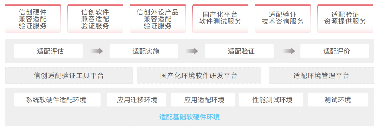 chanpin_20221014_11_01 J9国际集团(中国)-官方网站
